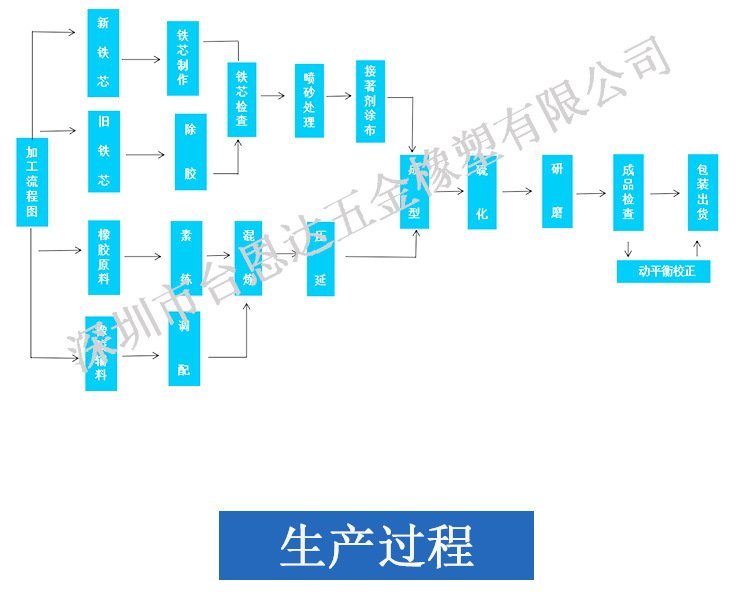 描述圖_9 描述圖_9